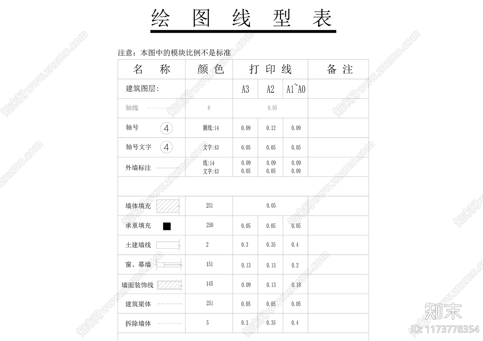 现代标识图库施工图下载【ID:1173778354】