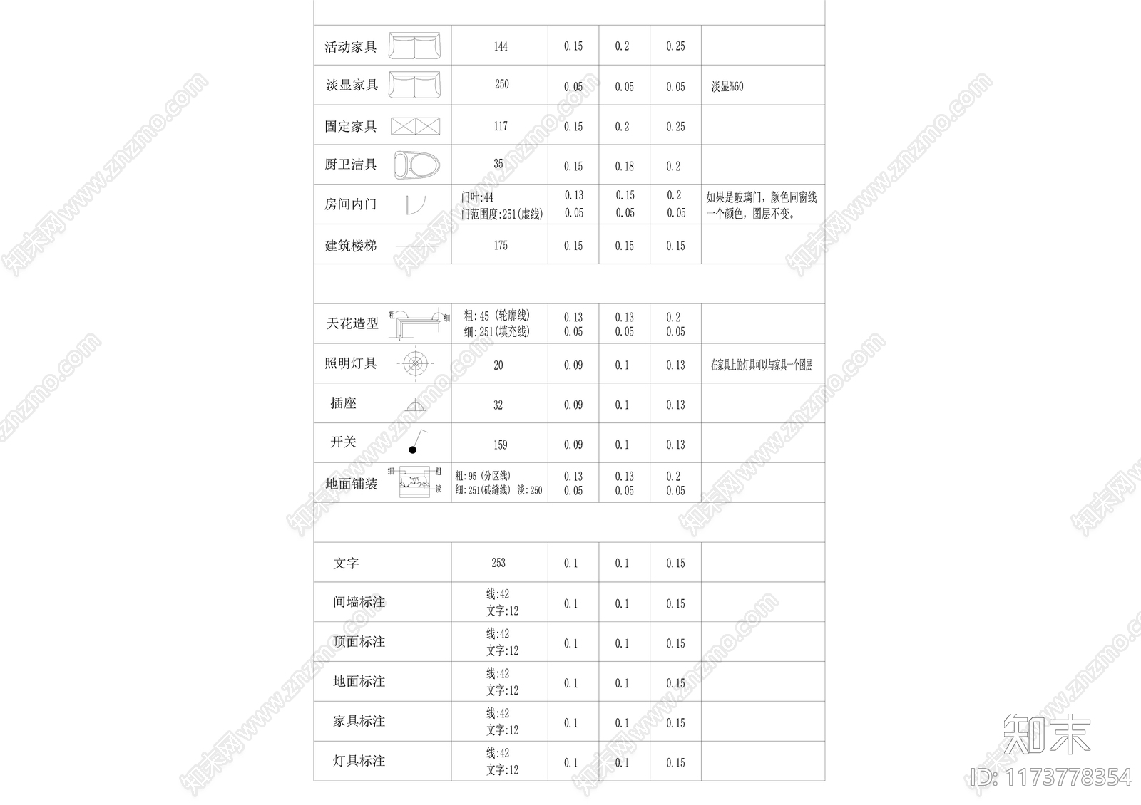 现代标识图库施工图下载【ID:1173778354】