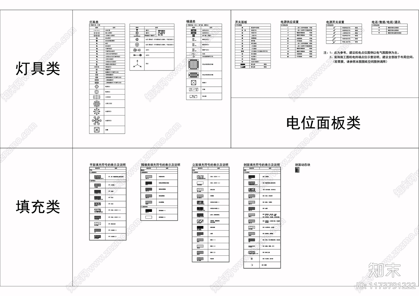 现代轻奢综合制图规范施工图下载【ID:1173791222】