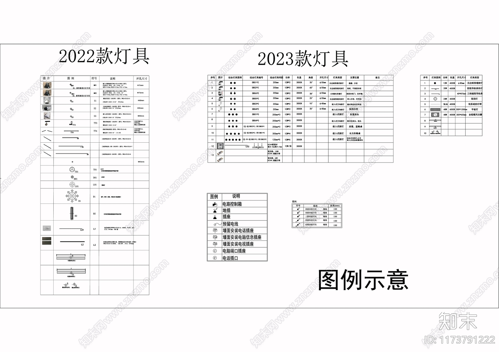 现代轻奢综合制图规范施工图下载【ID:1173791222】