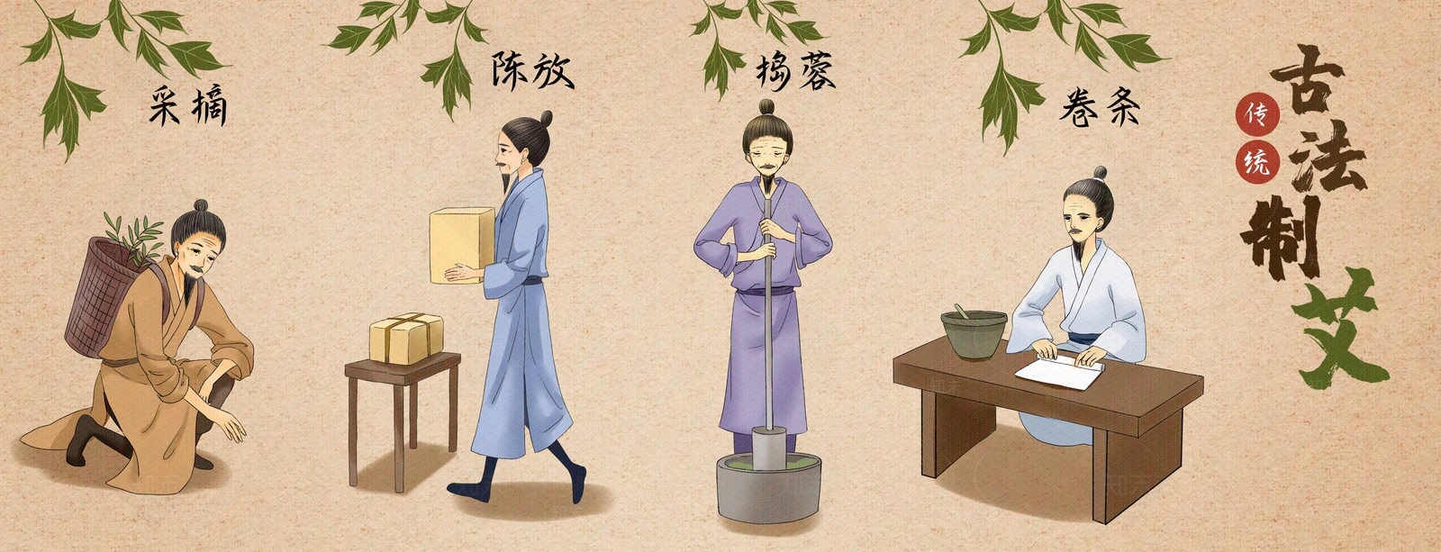 新中式中式壁画贴图下载【ID:1173825246】