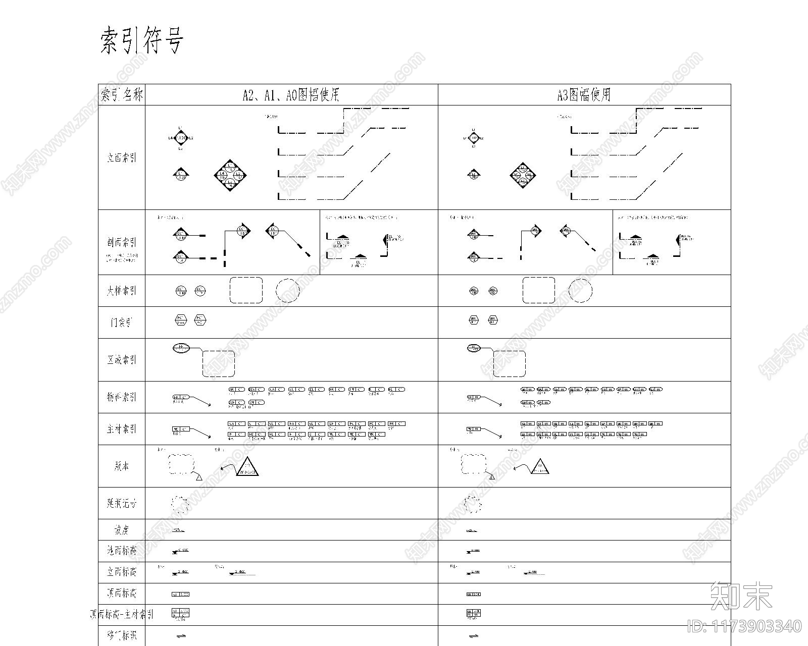 图框图例施工图下载【ID:1173903340】