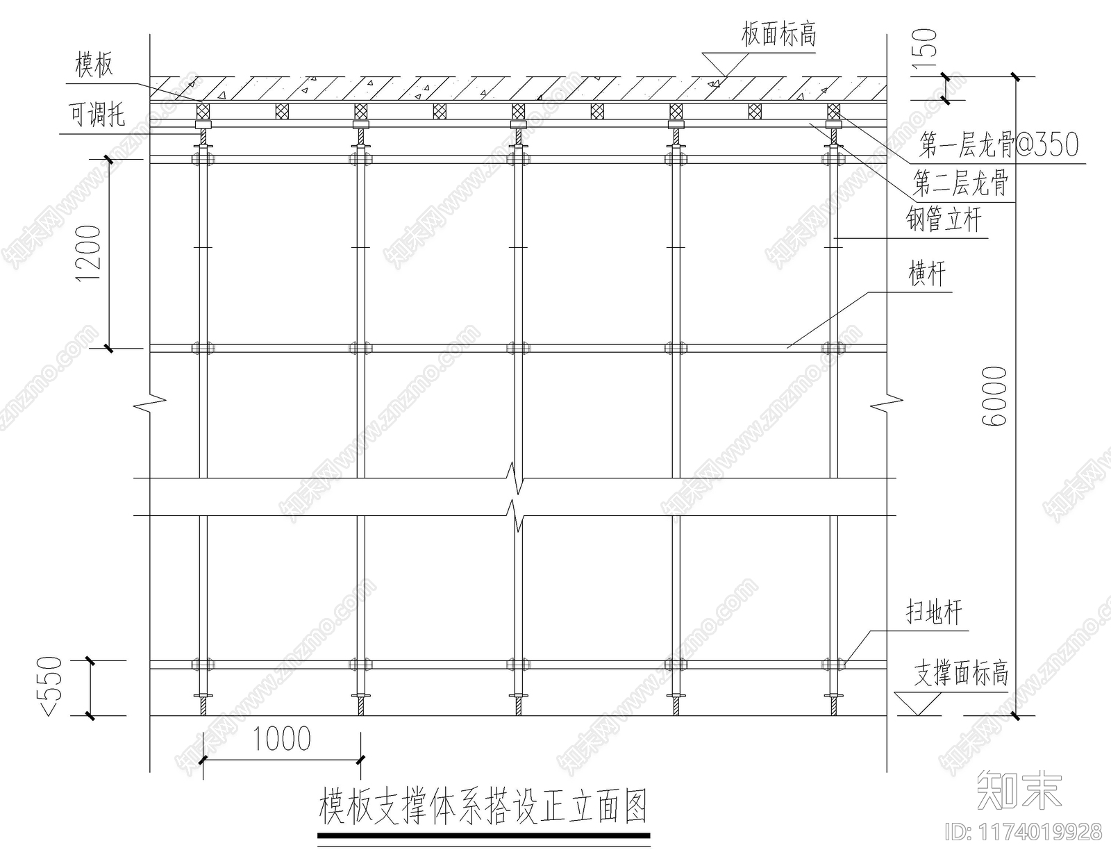 现代器材设备详图施工图下载【ID:1174019928】