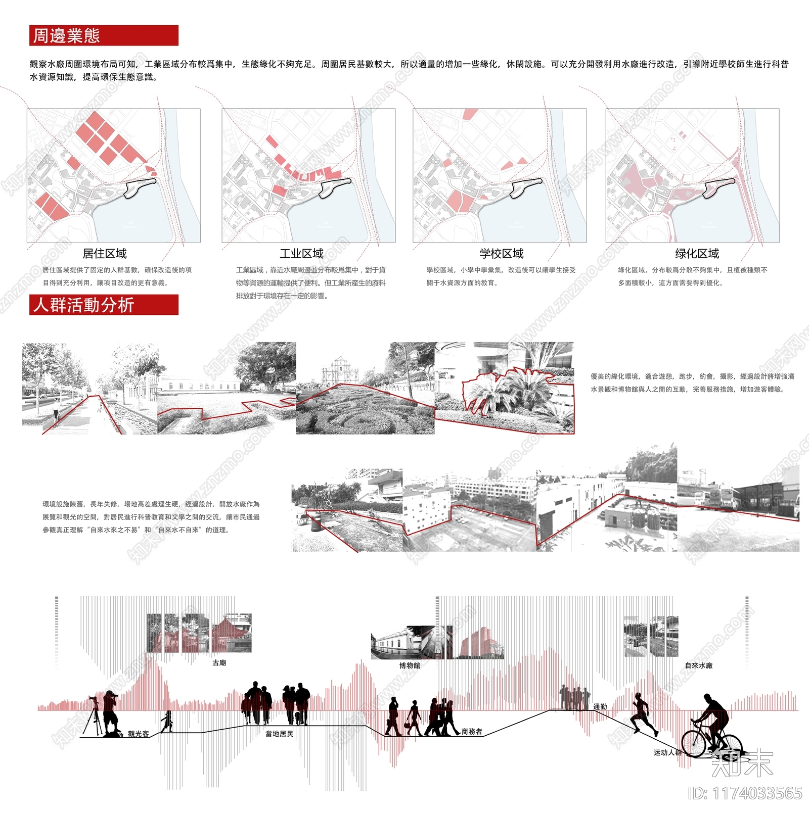 现代分析图下载【ID:1174033565】