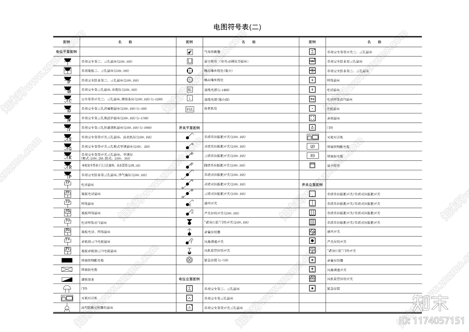 现代图例cad施工图下载【ID:1174057151】