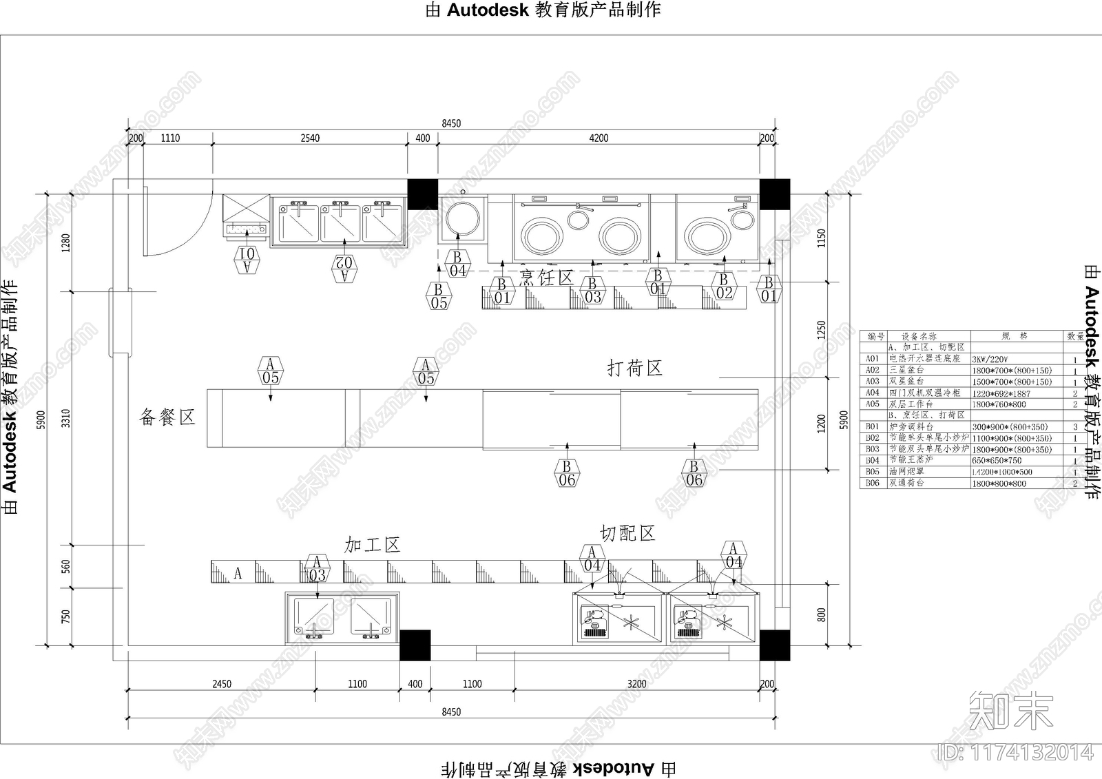 现代后厨施工图下载【ID:1174132014】