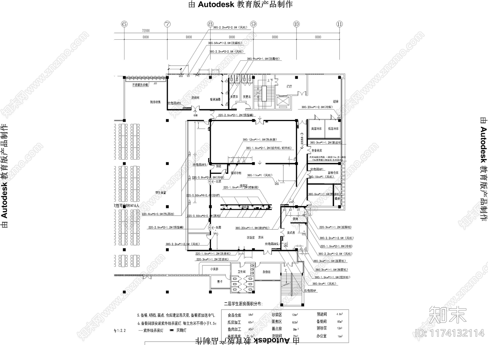 现代后厨cad施工图下载【ID:1174132114】