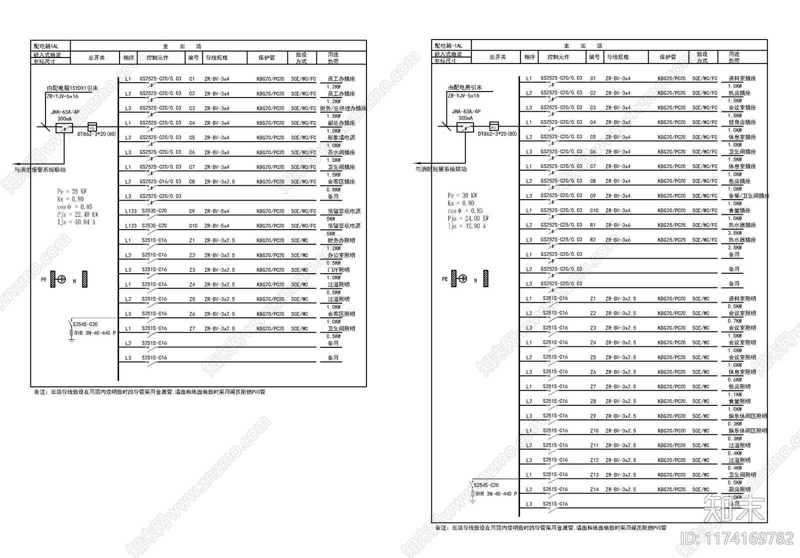 电气图施工图下载【ID:1174169782】