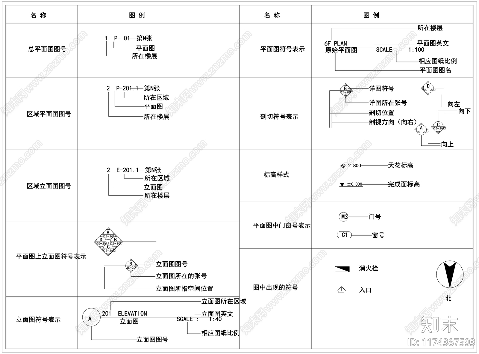 现代标识图库施工图下载【ID:1174387593】