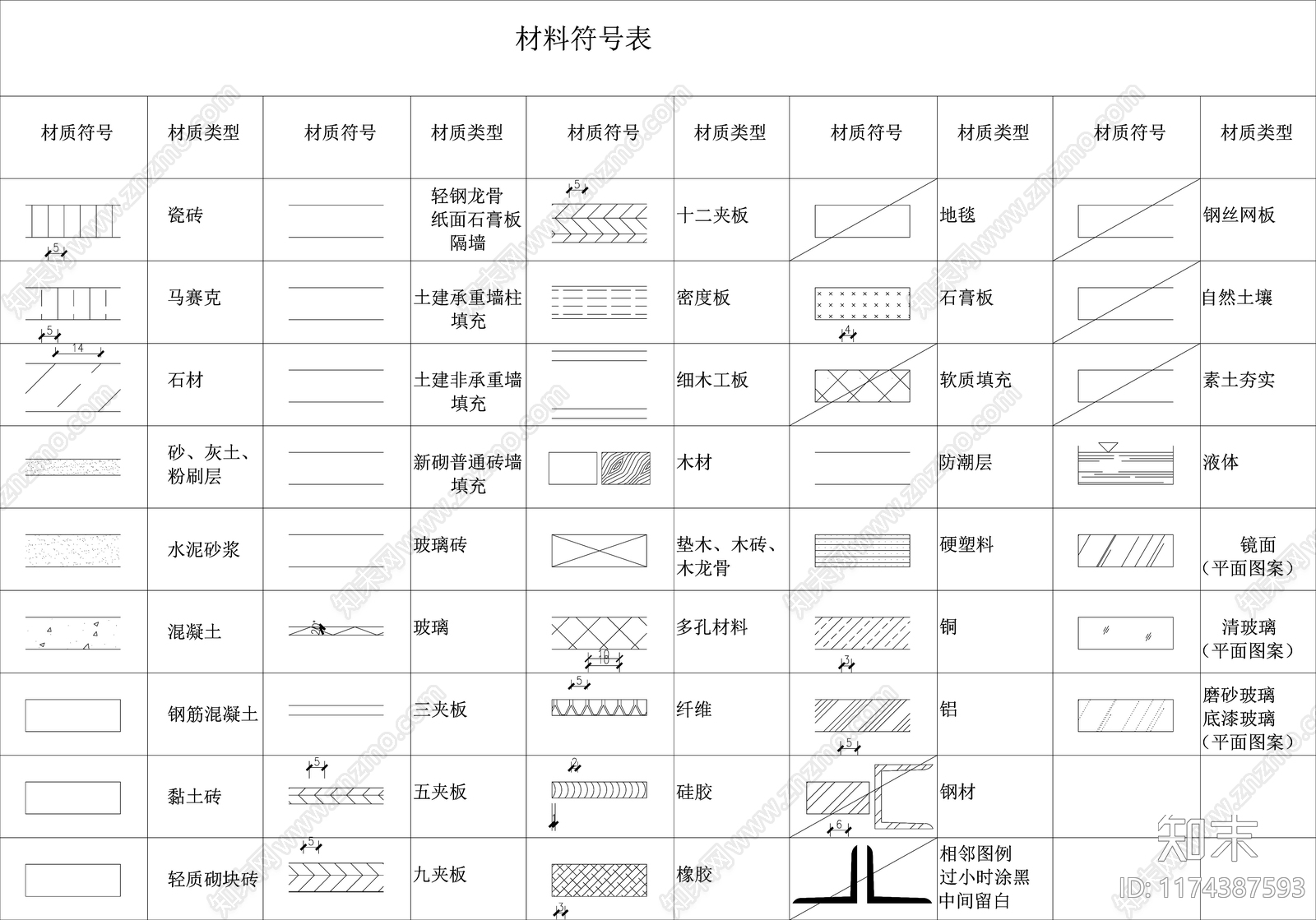 现代标识图库施工图下载【ID:1174387593】