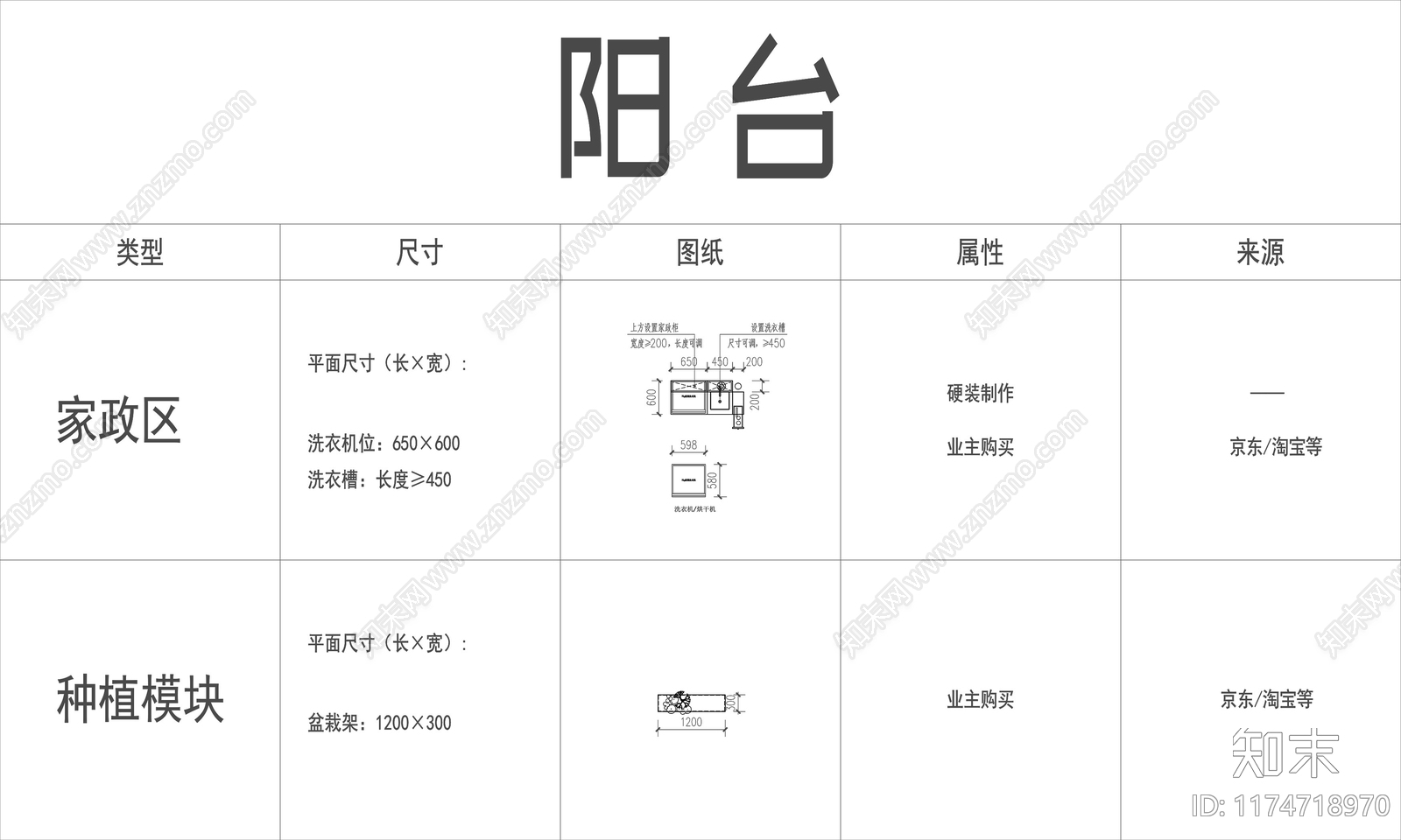 现代综合家具图库cad施工图下载【ID:1174718970】