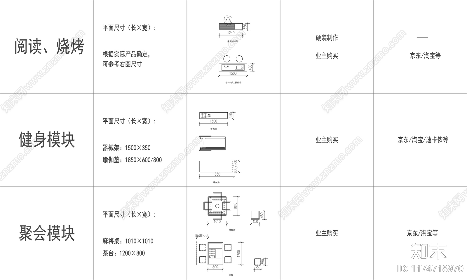 现代综合家具图库cad施工图下载【ID:1174718970】