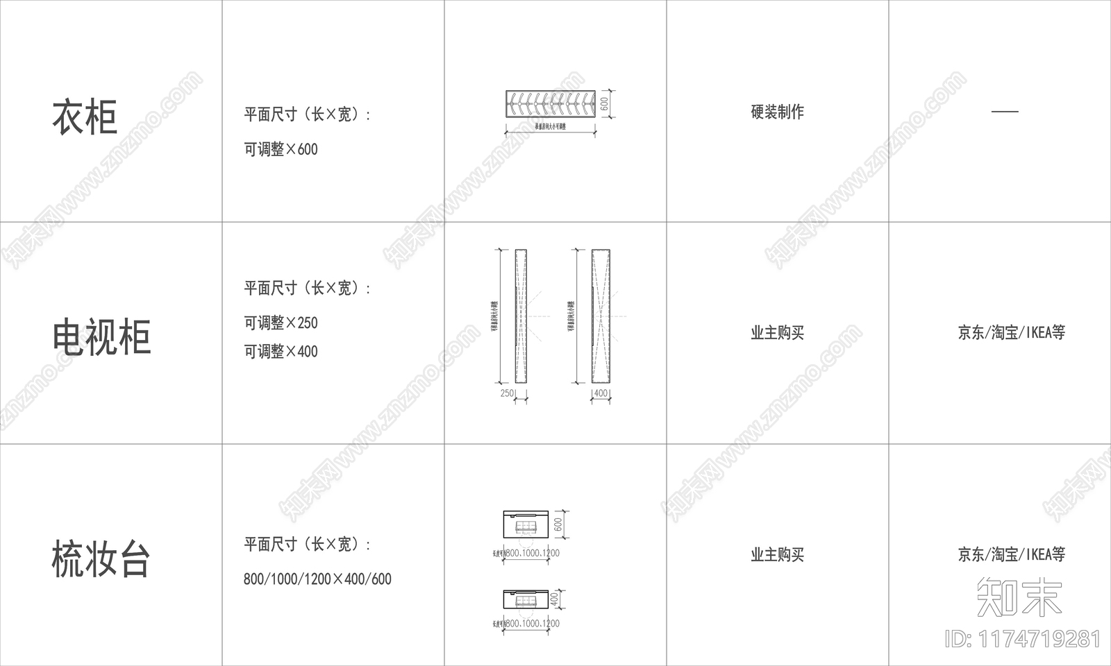 现代床cad施工图下载【ID:1174719281】