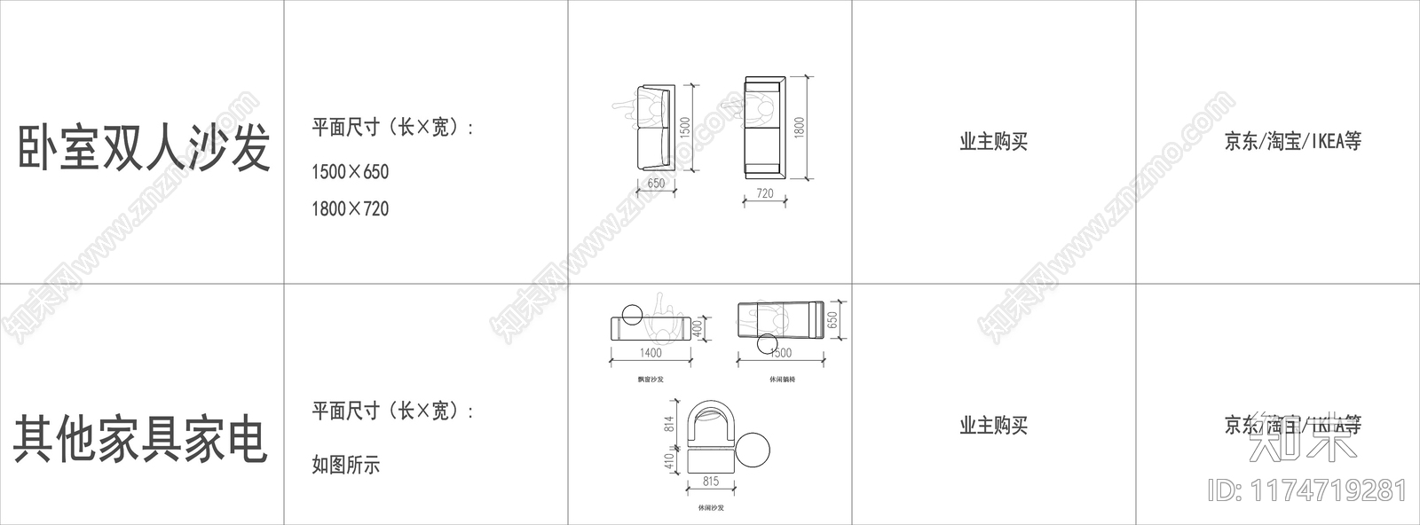 现代床cad施工图下载【ID:1174719281】