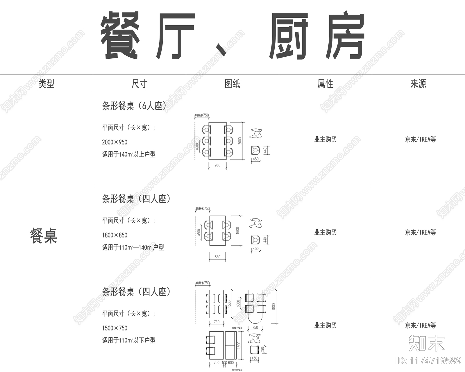 现代桌椅施工图下载【ID:1174719599】