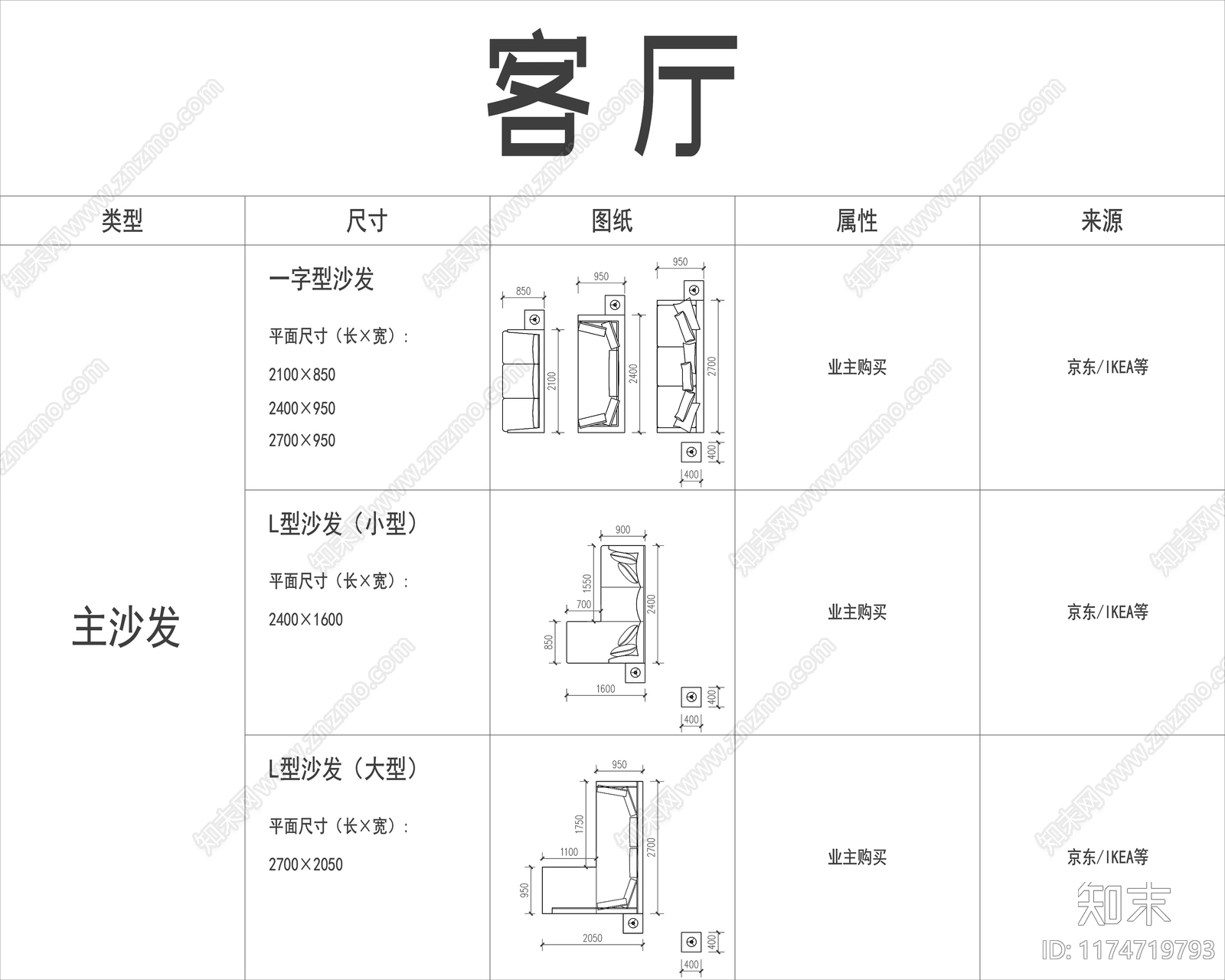 现代沙发施工图下载【ID:1174719793】