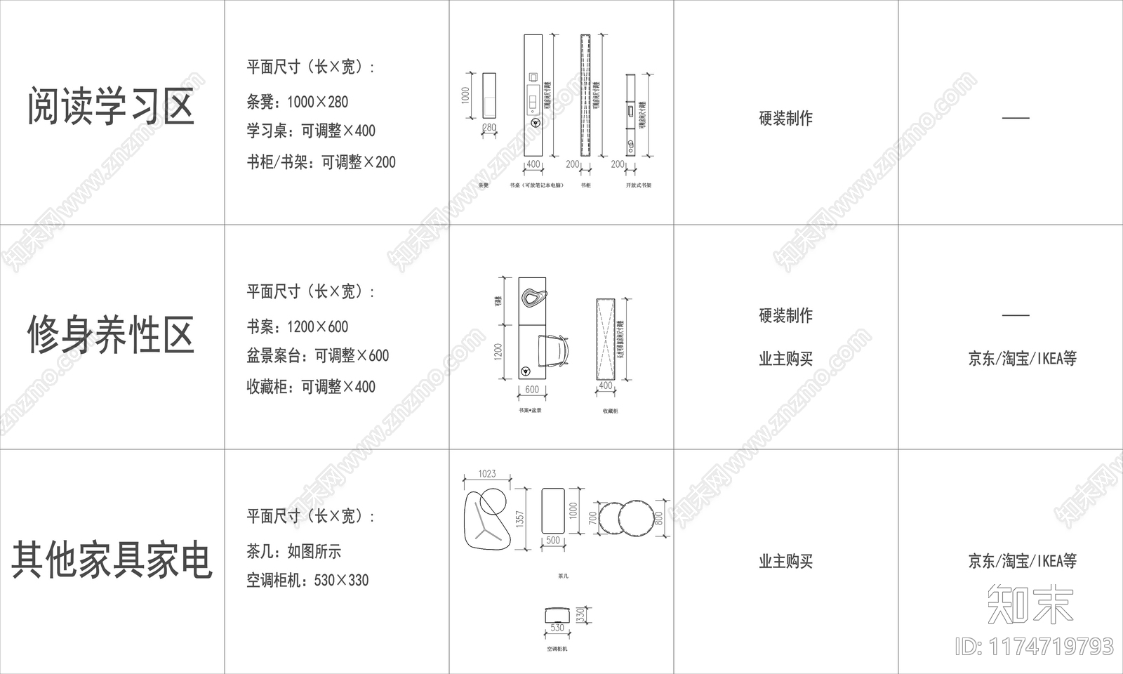 现代沙发施工图下载【ID:1174719793】