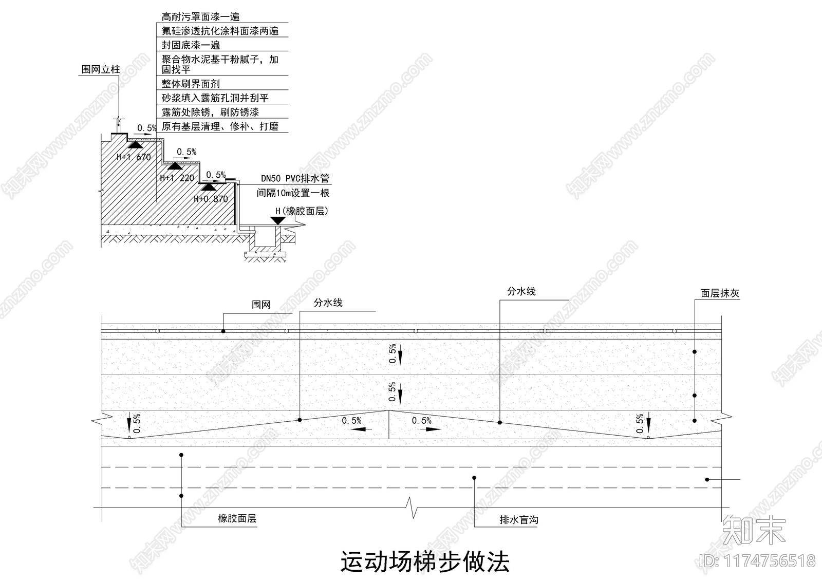 现代校园景观cad施工图下载【ID:1174756518】