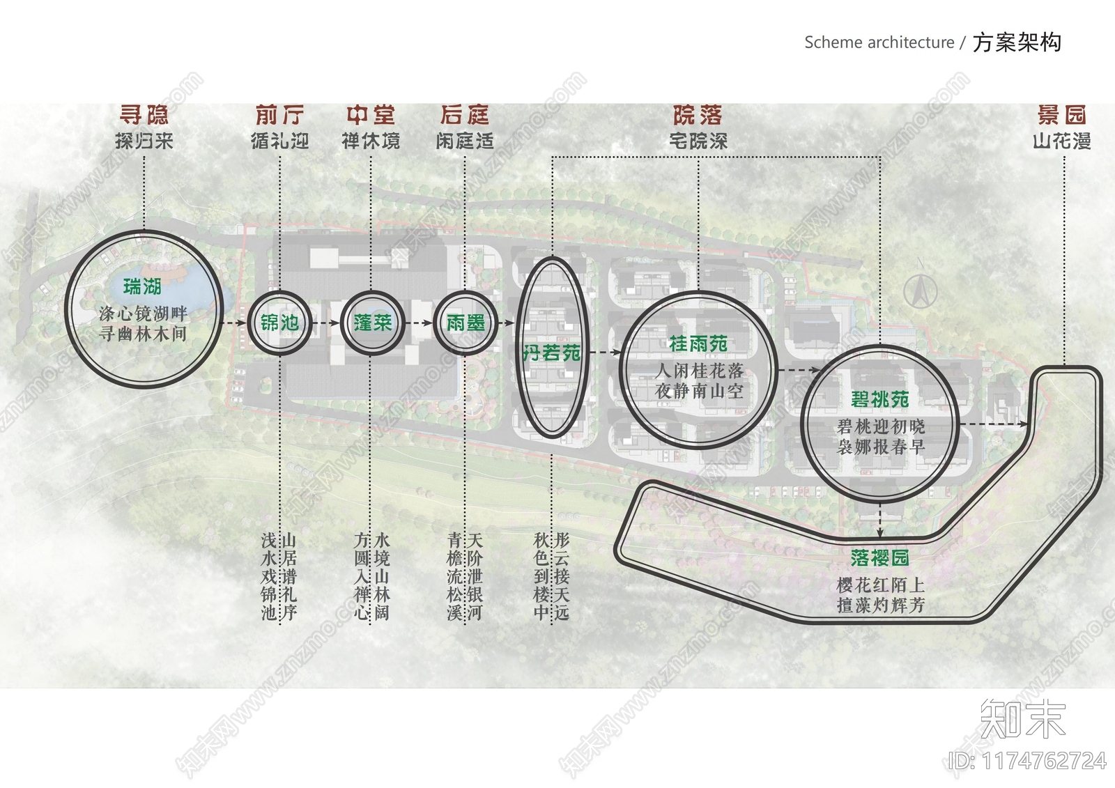 新中式养老院景观下载【ID:1174762724】