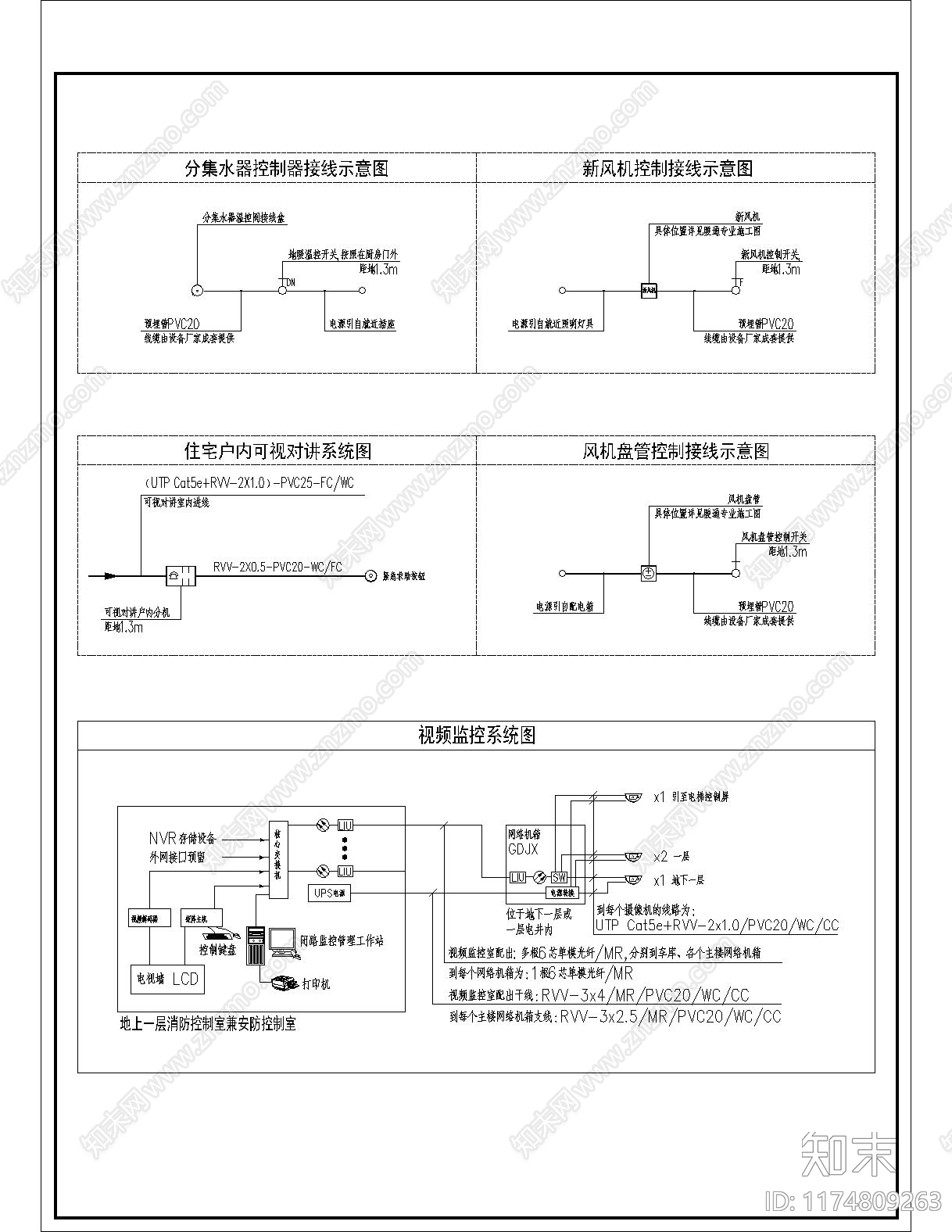 其他节点详图施工图下载【ID:1174809263】