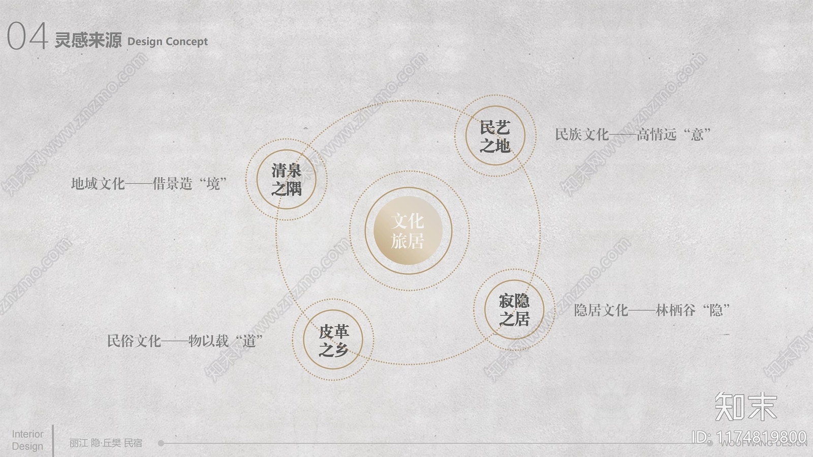 新中式现代民宿建筑下载【ID:1174819800】