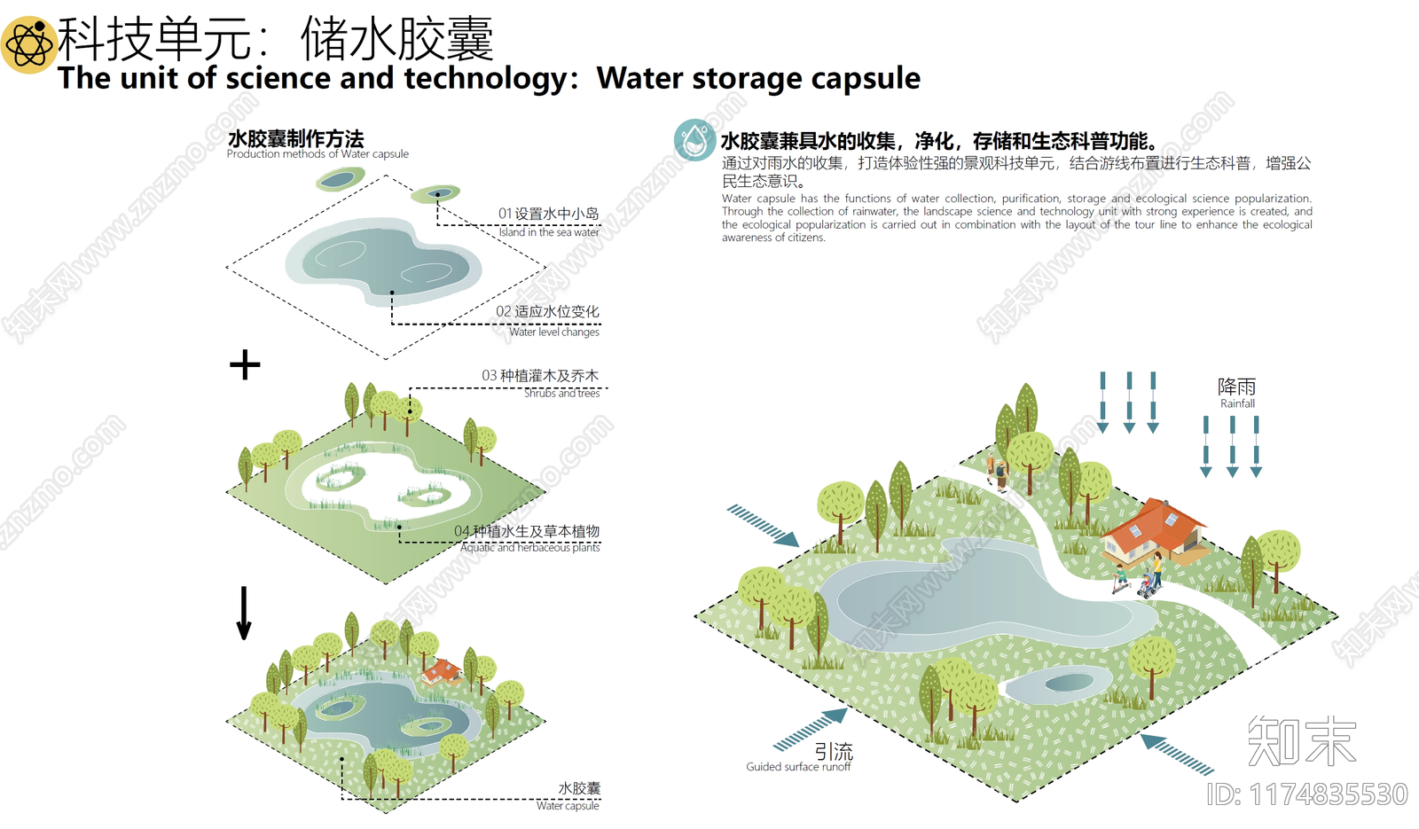 现代简约海绵城市下载【ID:1174835530】