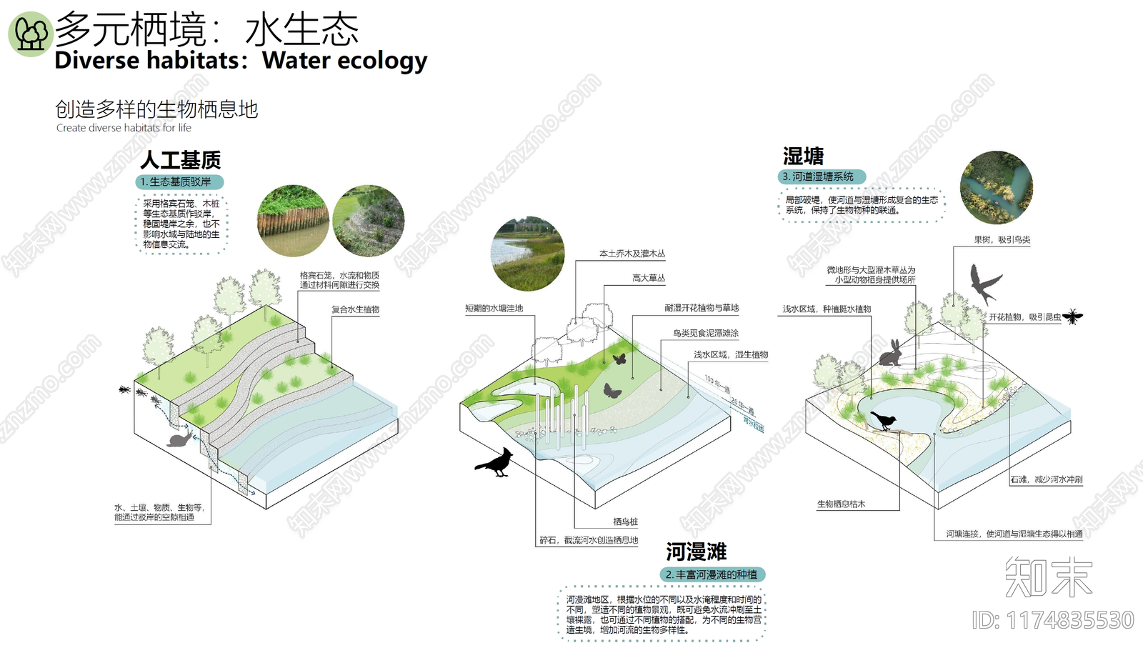 现代简约海绵城市下载【ID:1174835530】