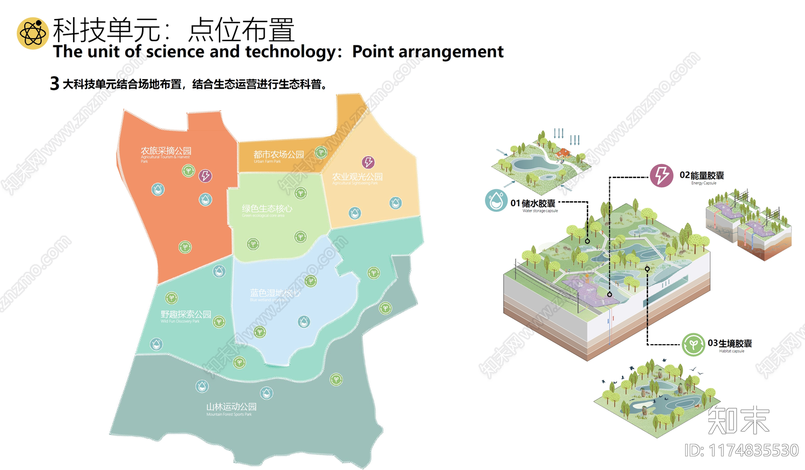 现代简约海绵城市下载【ID:1174835530】