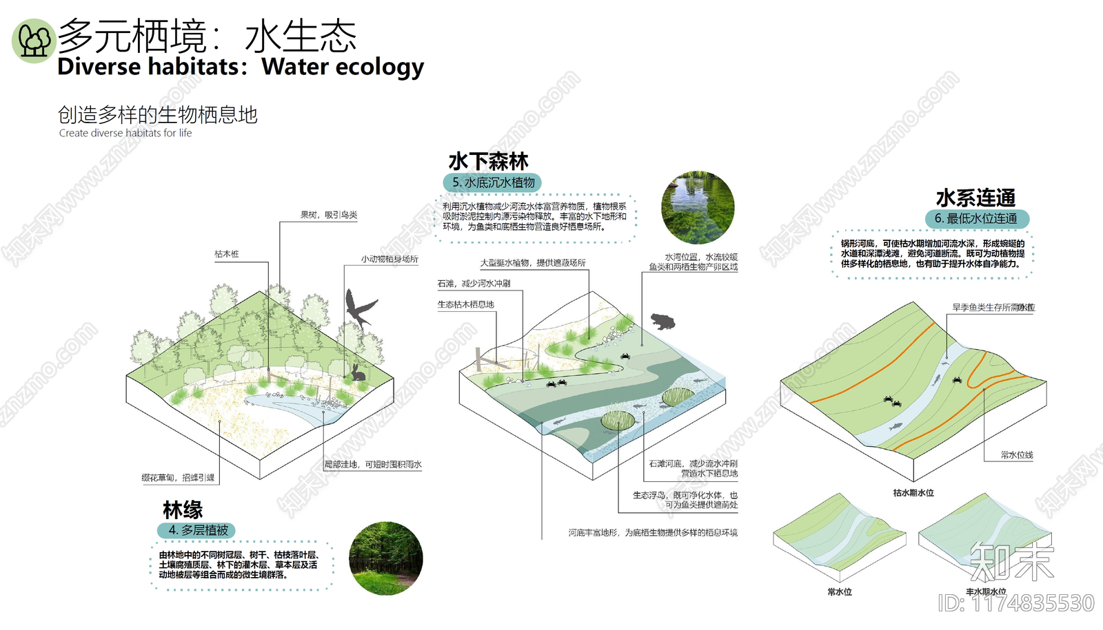 现代简约海绵城市下载【ID:1174835530】