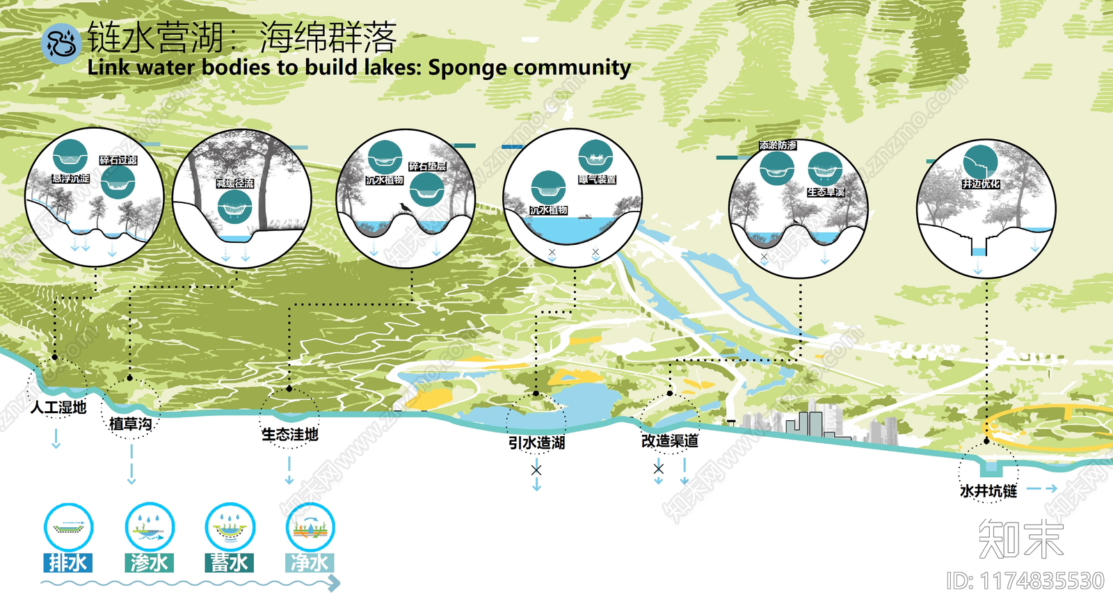 现代简约海绵城市下载【ID:1174835530】