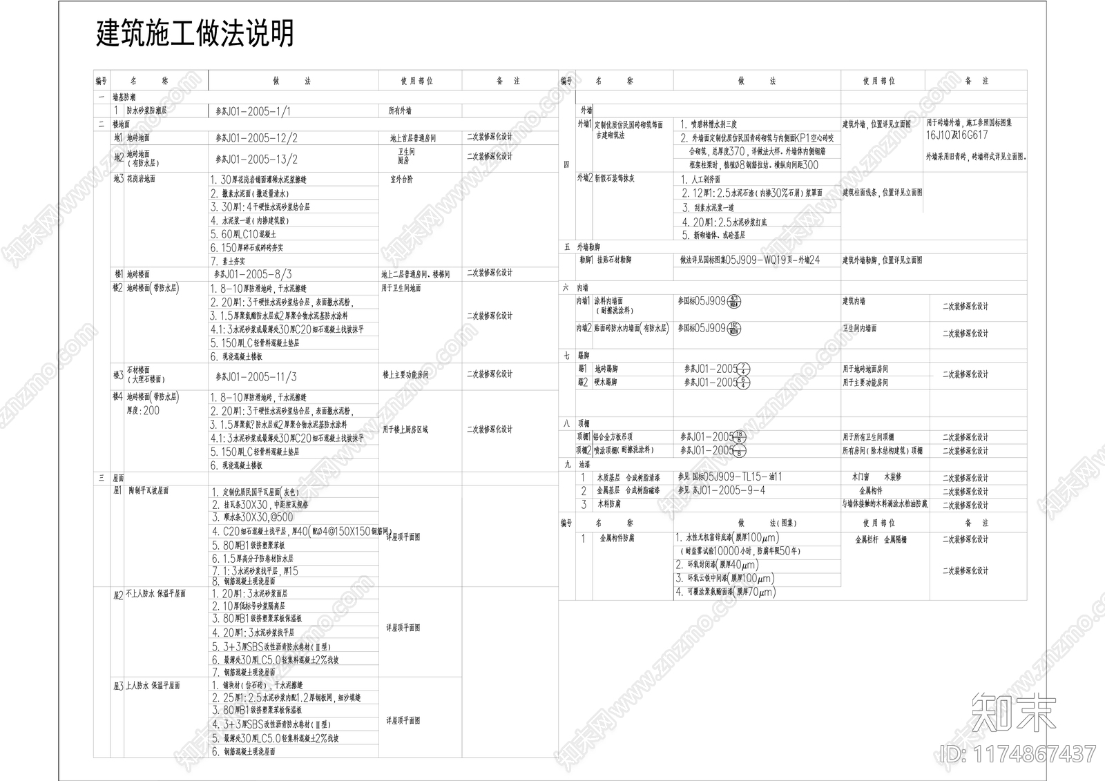 中式商业街cad施工图下载【ID:1174867437】