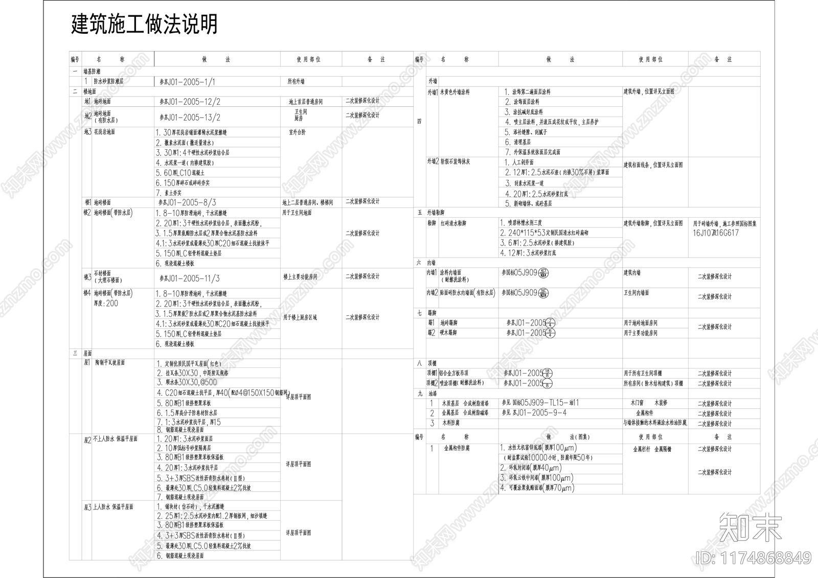 中式其他商业建筑cad施工图下载【ID:1174868849】