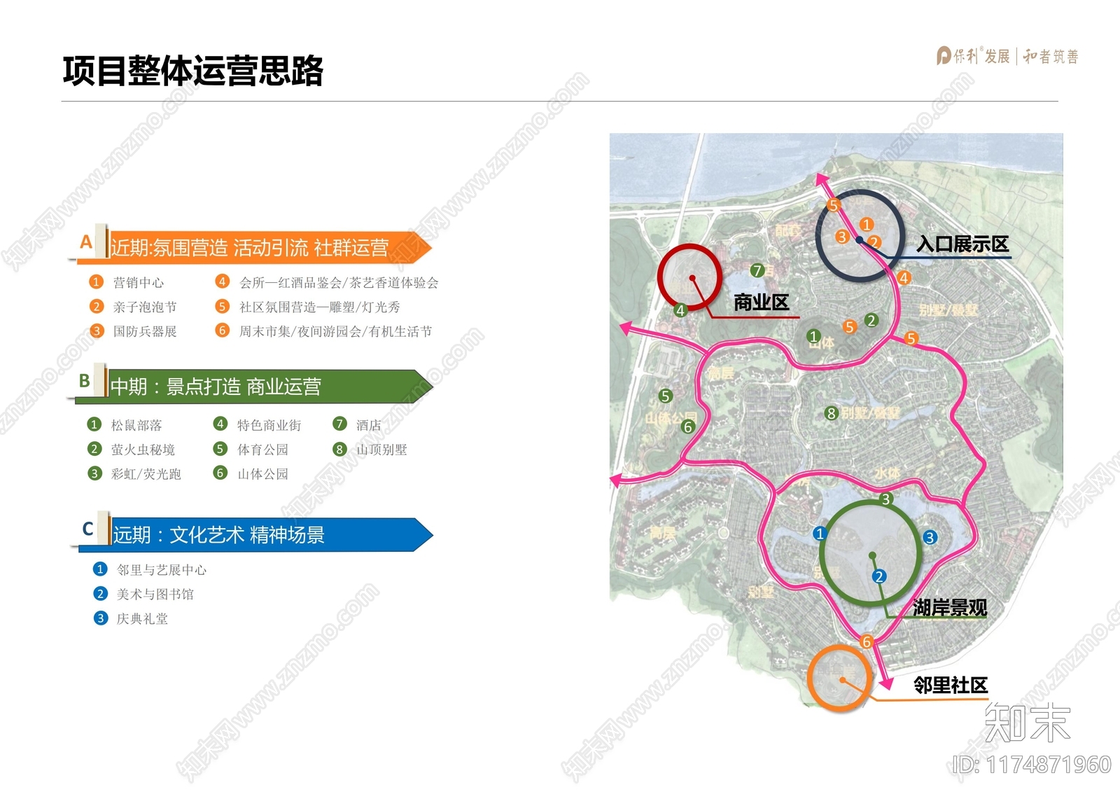 现代旅游小镇景观下载【ID:1174871960】