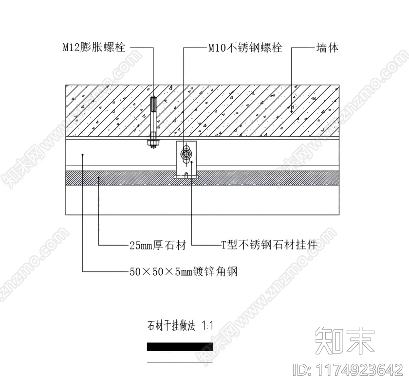 干挂石材节点cad施工图下载【ID:1174923642】