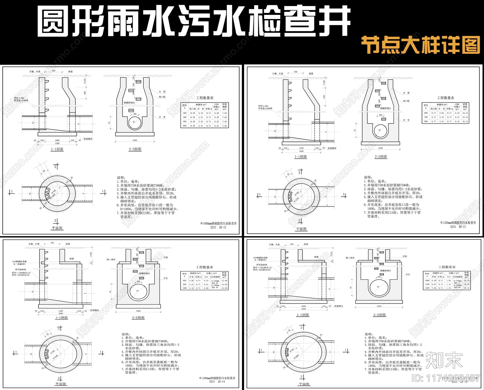 给排水图cad施工图下载【ID:1174969487】