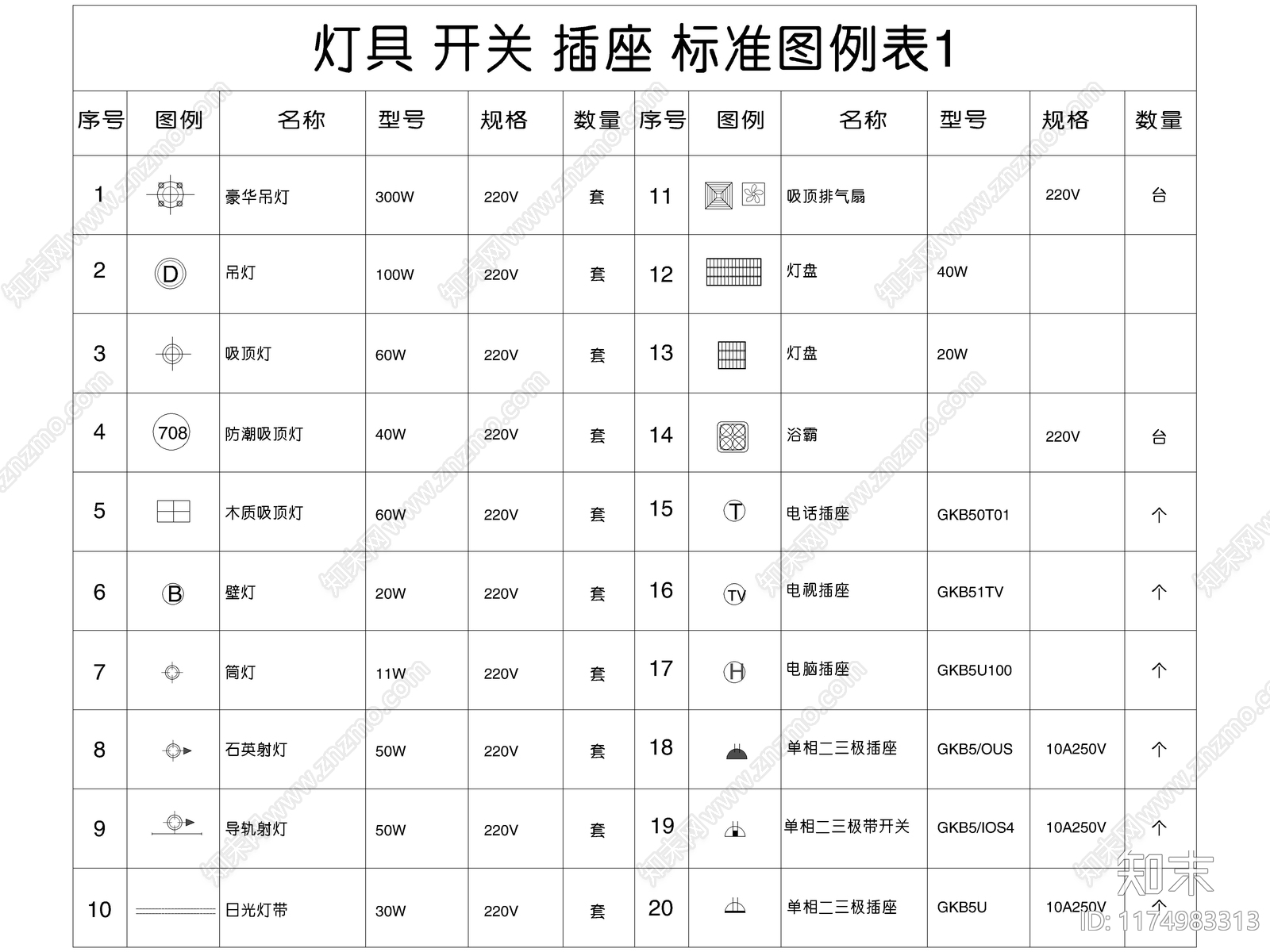 2024最新超全标准图例CAD图库施工图下载【ID:1174983313】