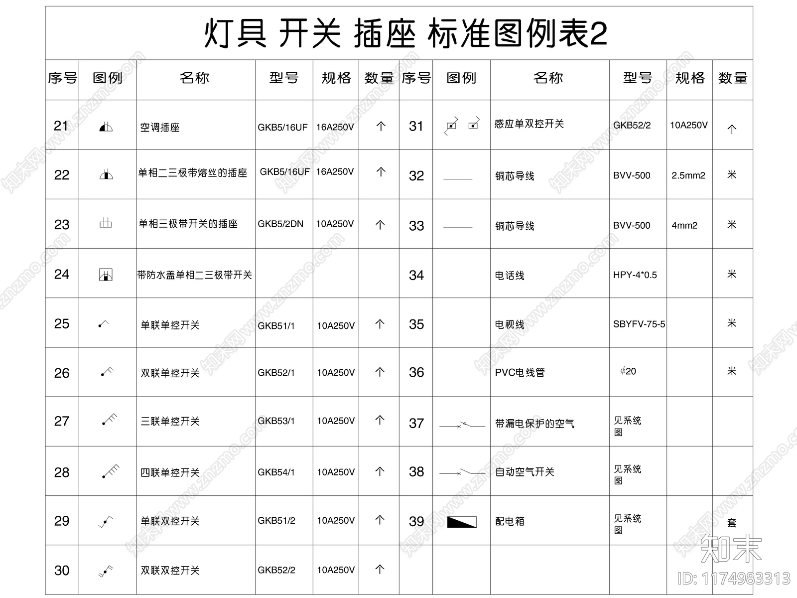 2024最新超全标准图例CAD图库施工图下载【ID:1174983313】