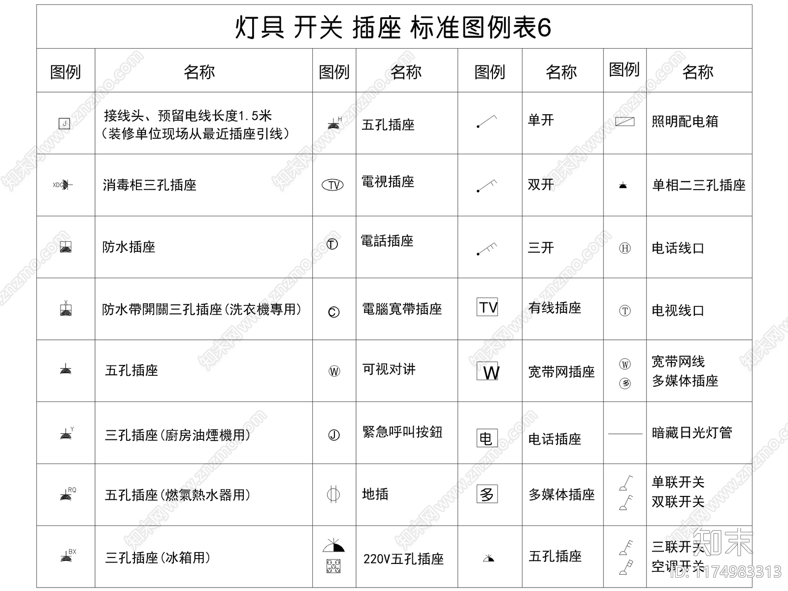 2024最新超全标准图例CAD图库施工图下载【ID:1174983313】