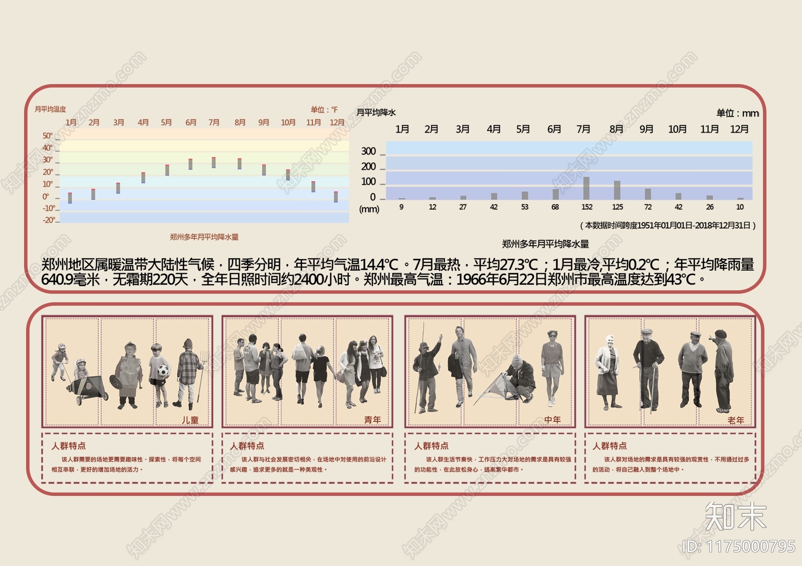 现代分析图下载【ID:1175000795】