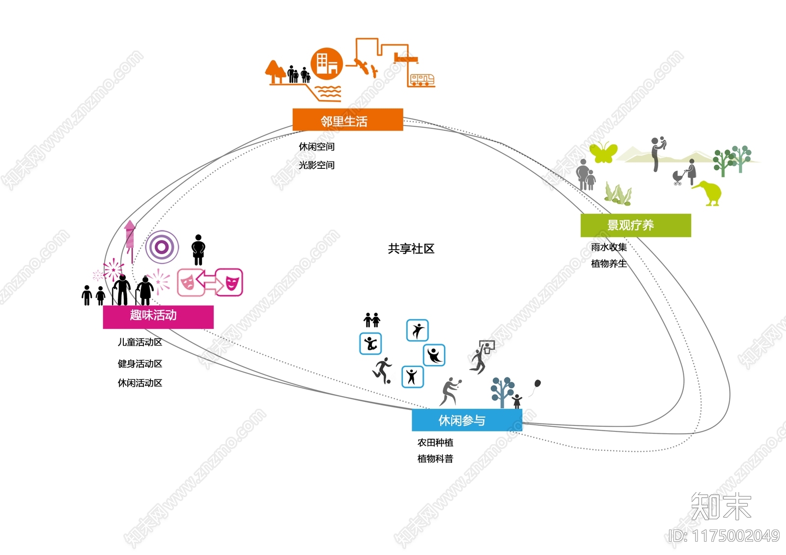 现代分析图下载【ID:1175002049】