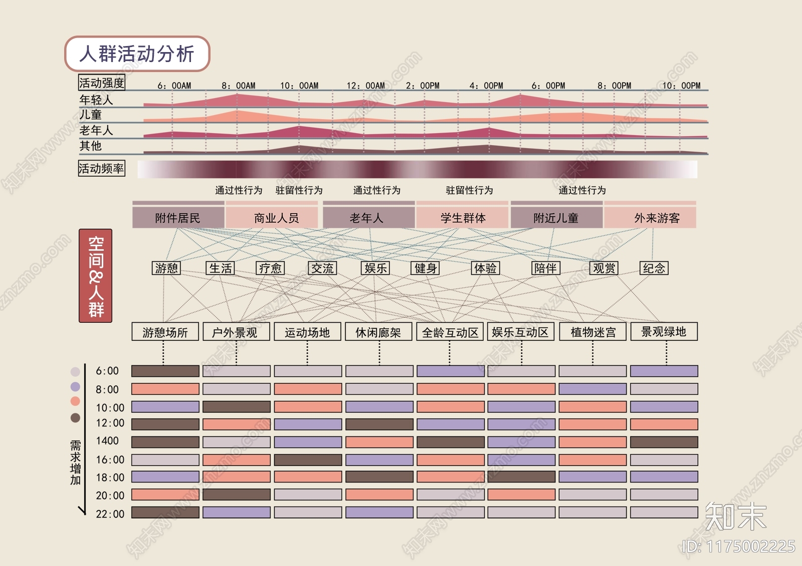 现代分析图下载【ID:1175002225】