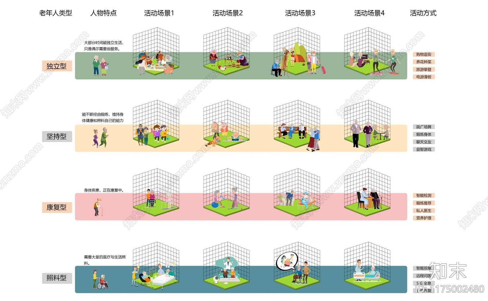 现代分析图下载【ID:1175002480】