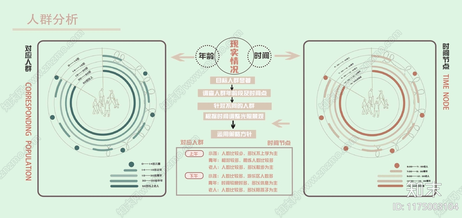 现代分析图下载【ID:1175003104】