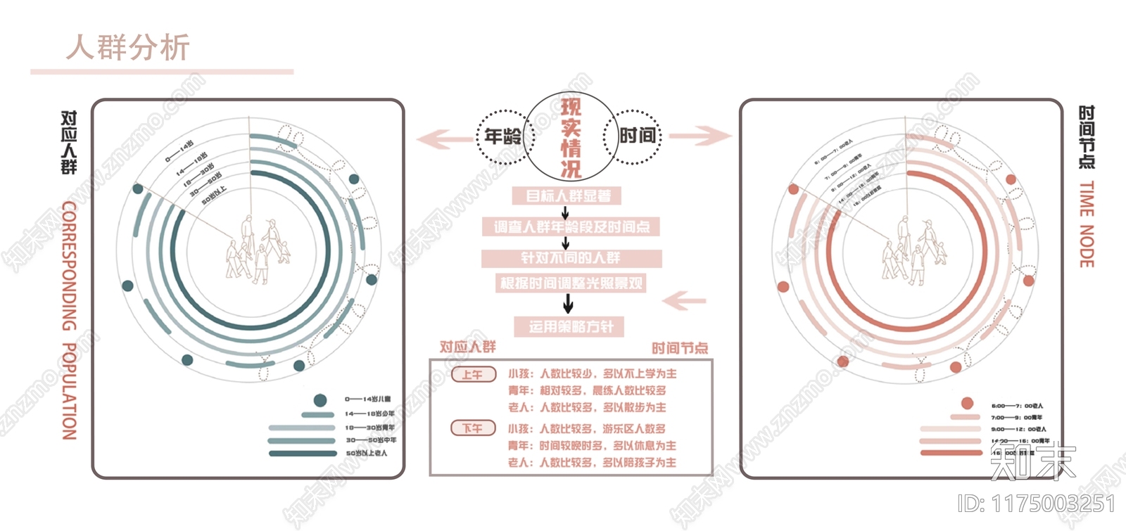 现代分析图下载【ID:1175003251】