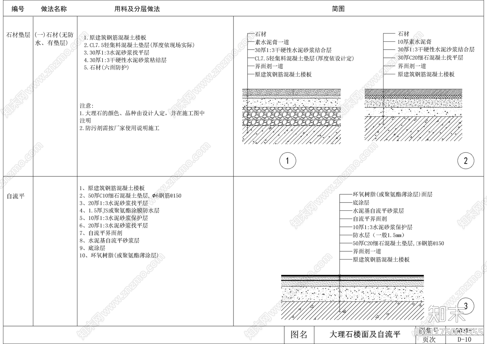 现代墙面节点cad施工图下载【ID:1175005555】