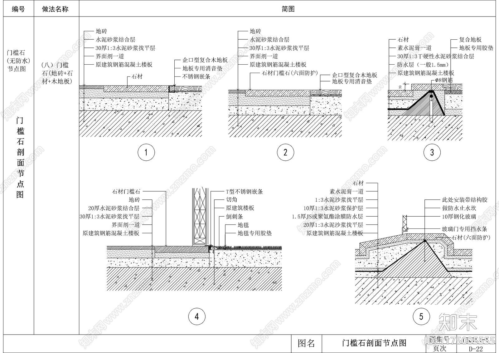 现代墙面节点cad施工图下载【ID:1175005555】