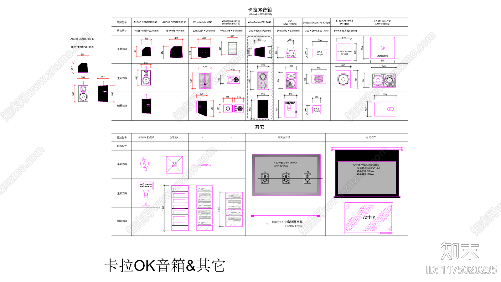 现代综合器材设备图库施工图下载【ID:1175020235】