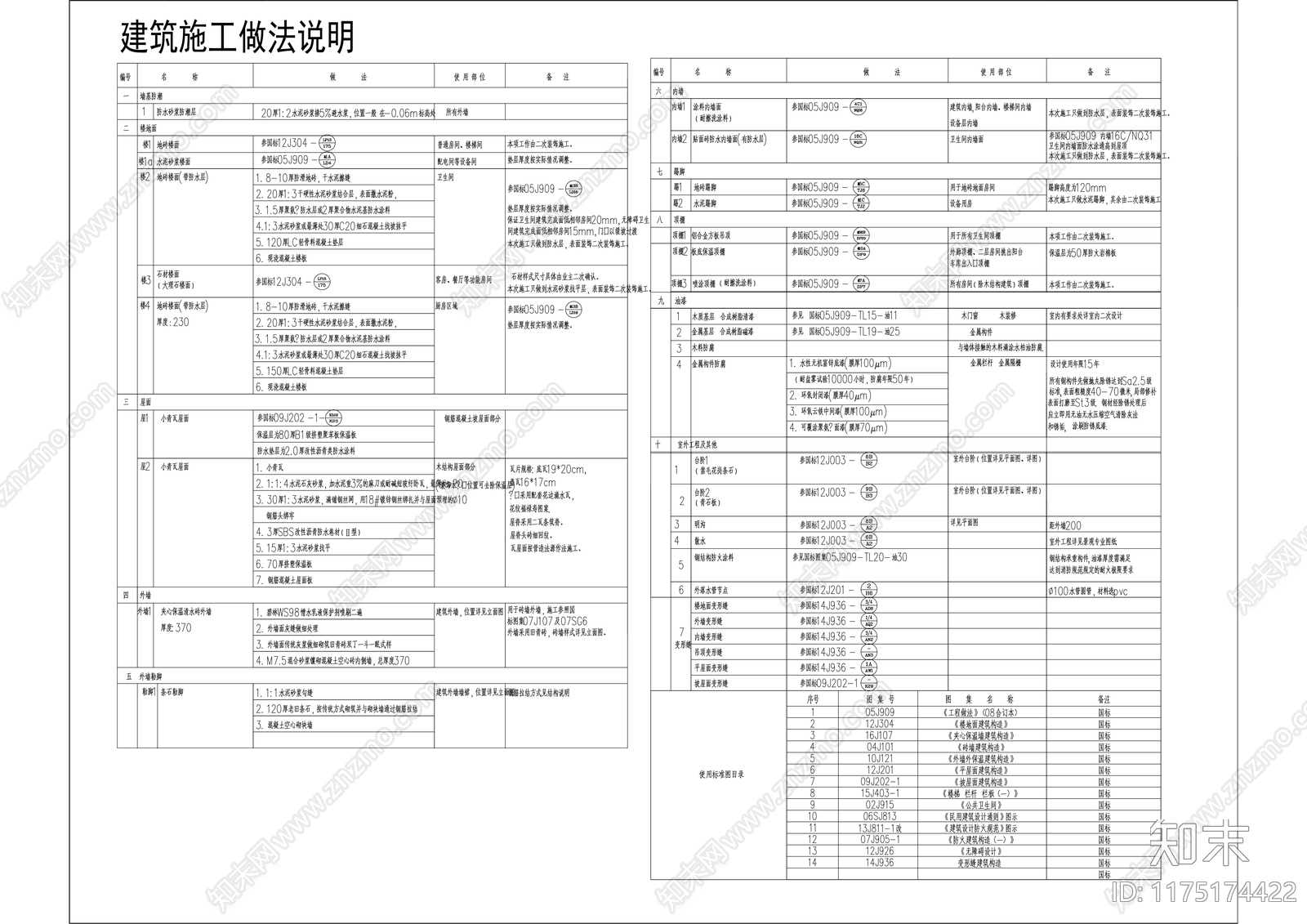 中式商业街cad施工图下载【ID:1175174422】