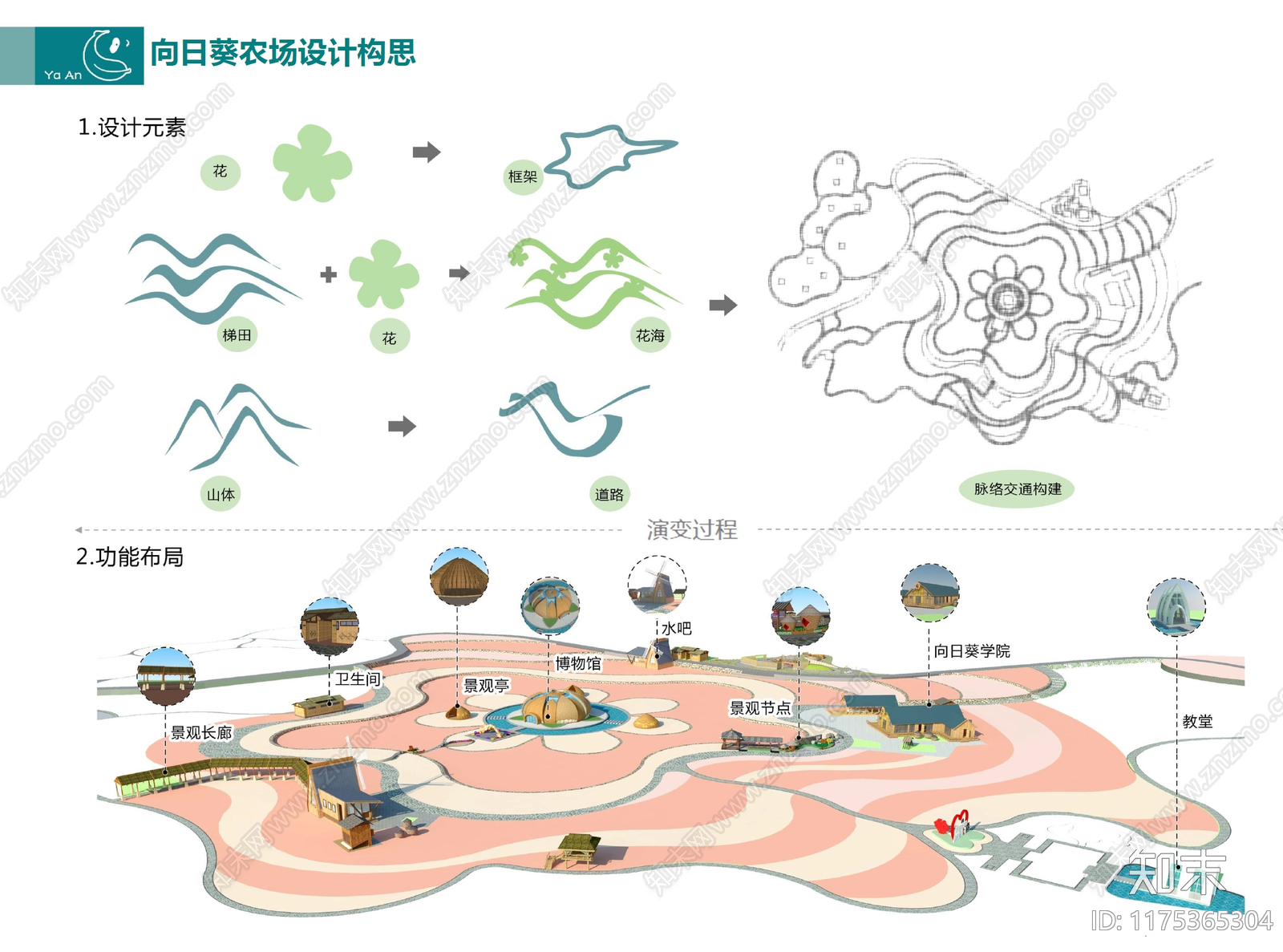 现代简约度假区景观下载【ID:1175365304】