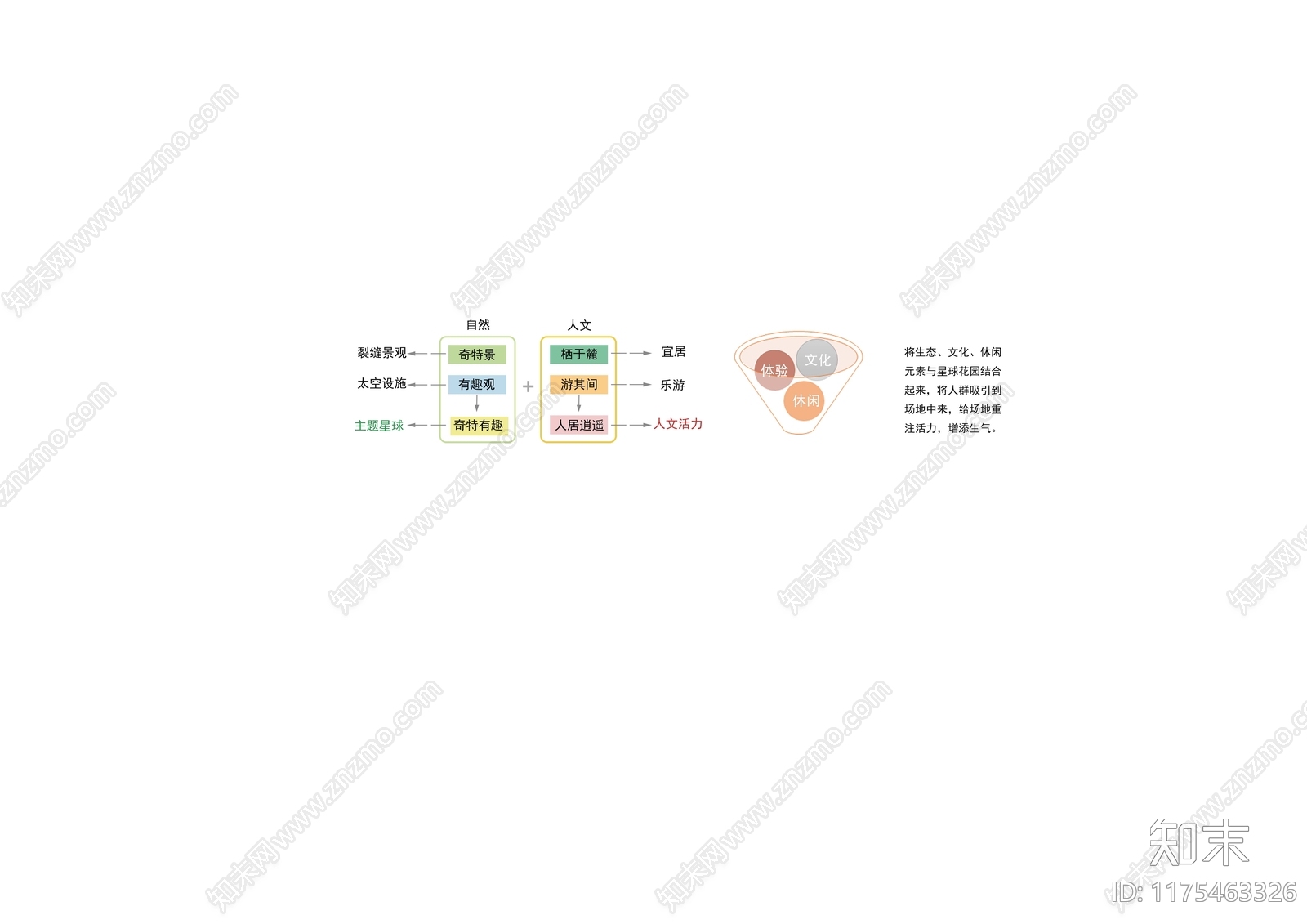 现代分析图下载【ID:1175463326】